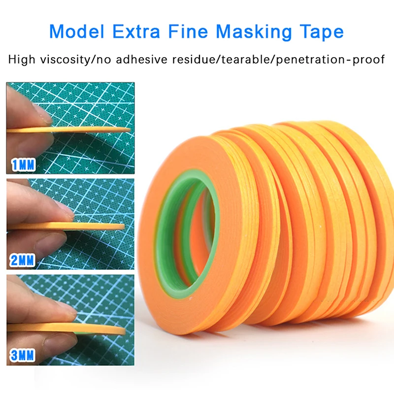 Modello di verniciatura a spru - Masking Tape Thin recensione e prezzo