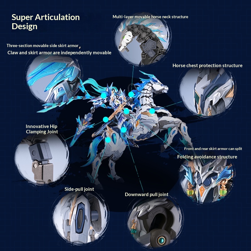 Modello Mecha Motonucleare Zha - Model Kit Zhao Yun recensione e prezzo