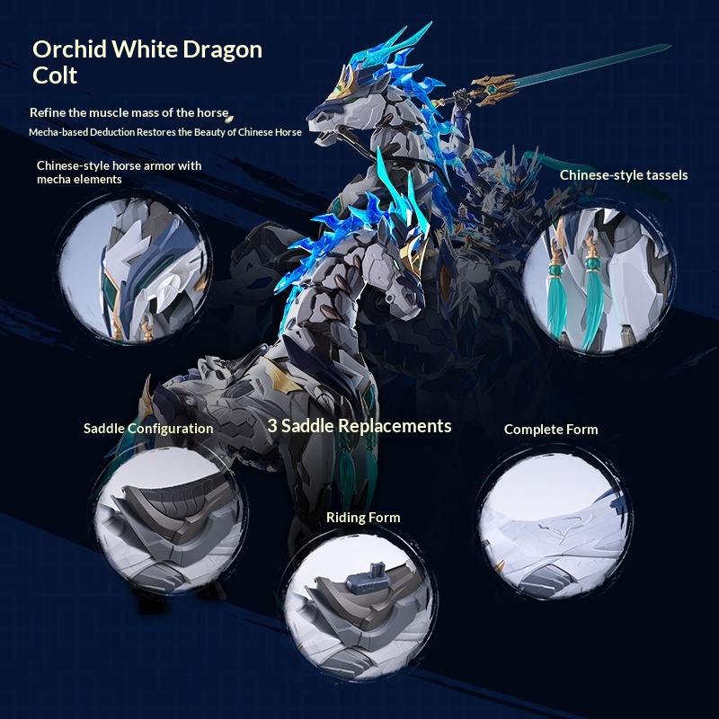Modello Mecha Motonucleare Zha - Model Kit Zhao Yun recensione e prezzo