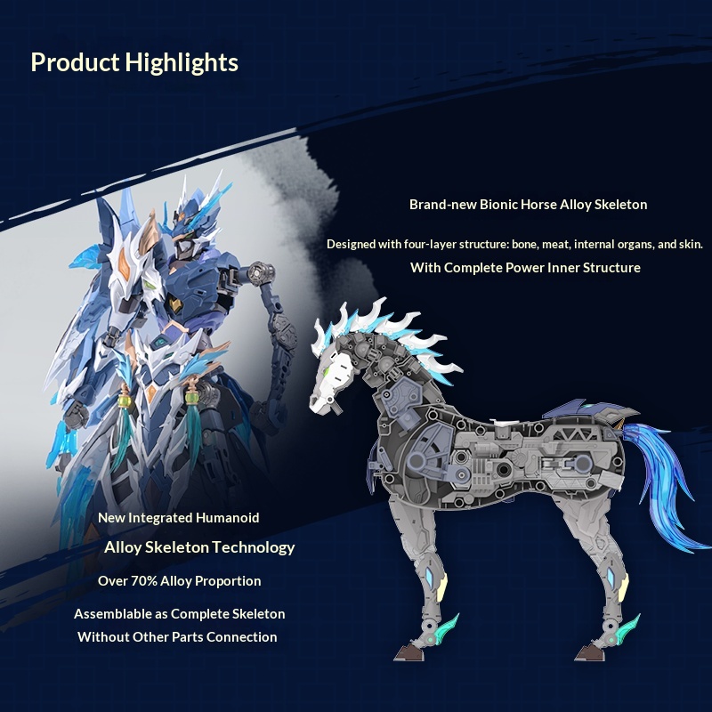 Modello Mecha Motonucleare Zha - Model Kit Zhao Yun recensione e prezzo