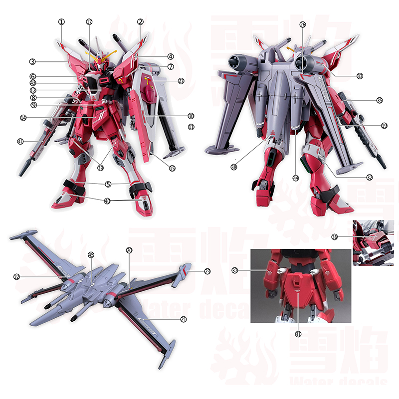 Modello Decalcomanie Decalcoma - Model Kit Jms recensione e prezzo
