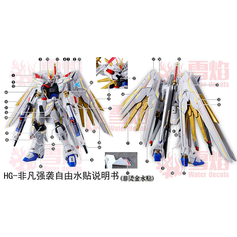Decalcomanie modello decalcoma - Model Kit Jms recensione e prezzo